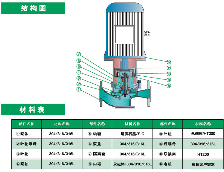 031（05-TCLF）_页面_1